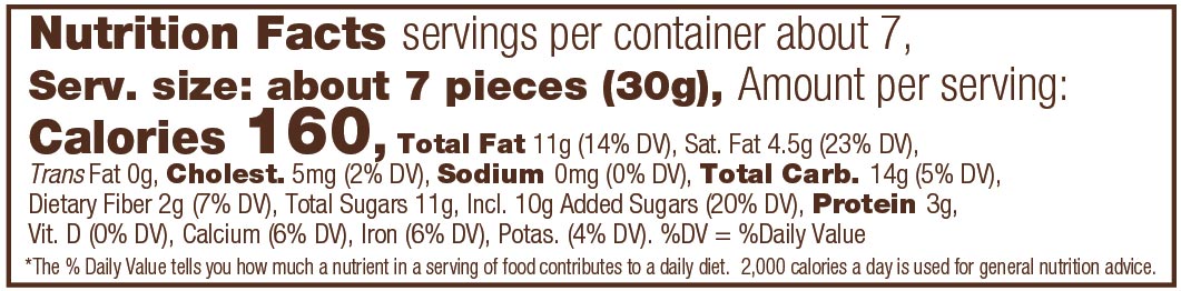 Milk Chocolate Almonds Nutrition Facts