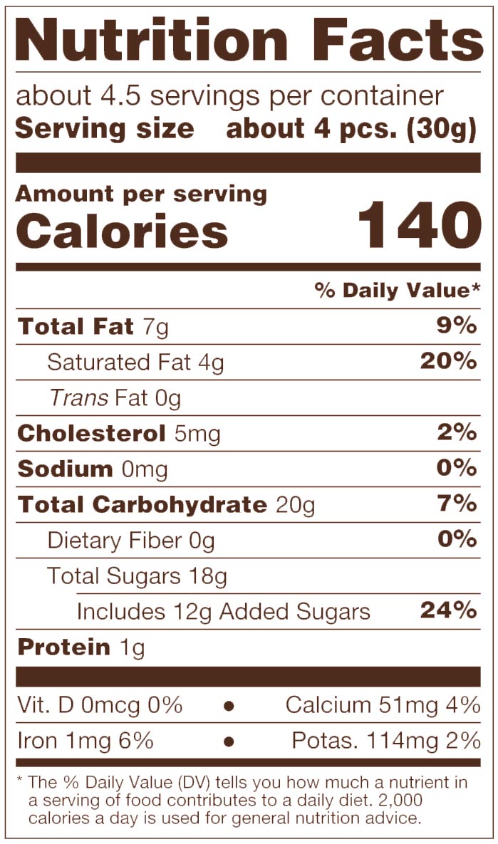 Milk Chocolate Cherries Nutrition Facts